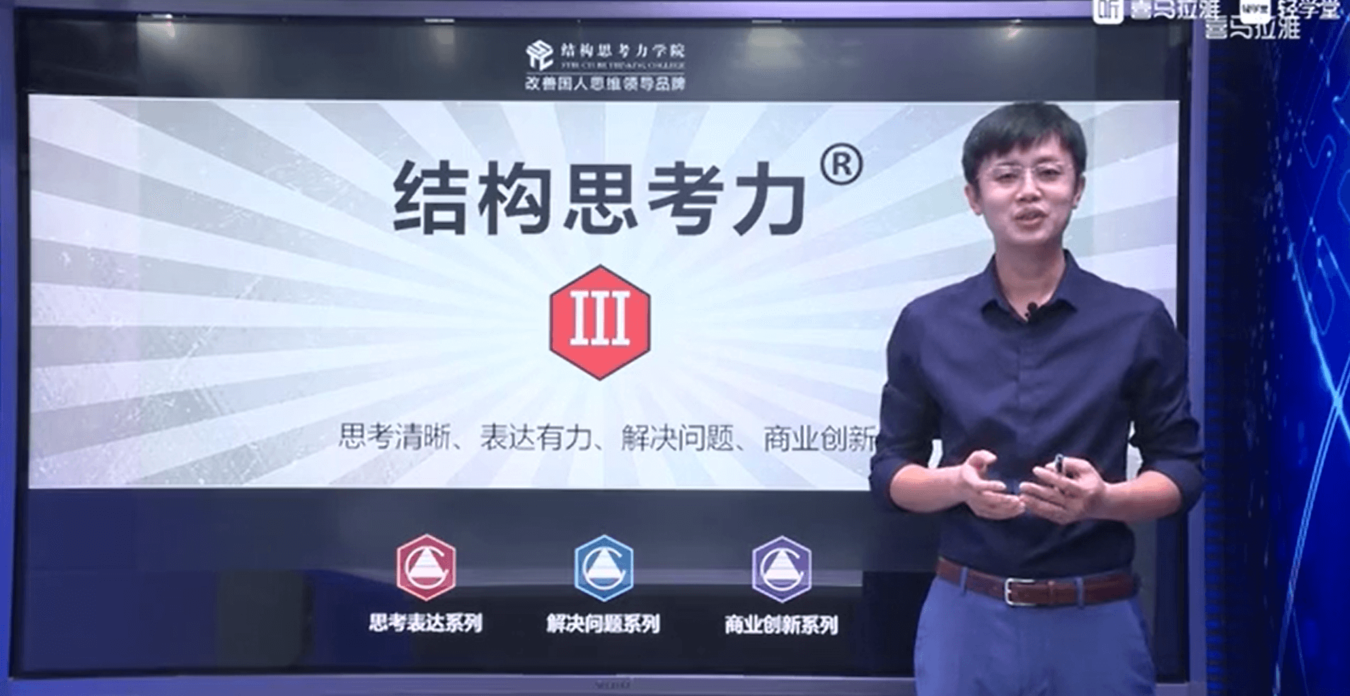 结构思考力--清晰思考