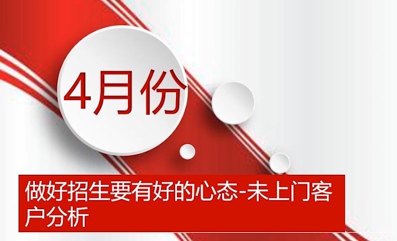 做好招生要有好的心态——未上门客户分析（山东万通）